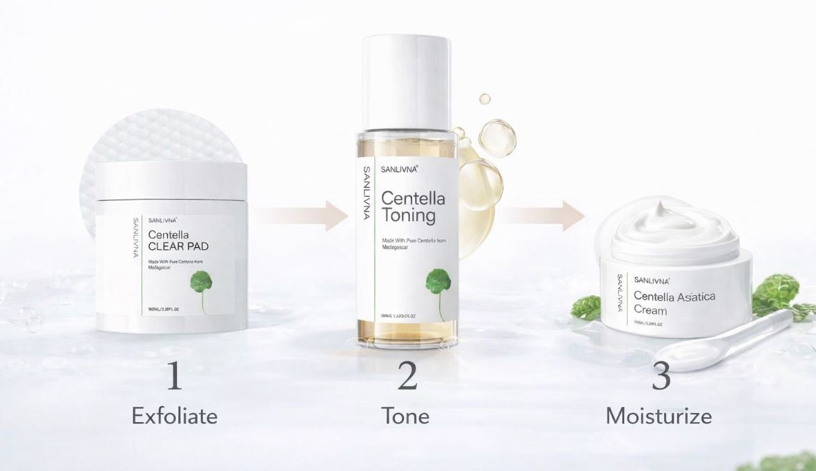 Centella Routine Skin Reset SANLIVNA